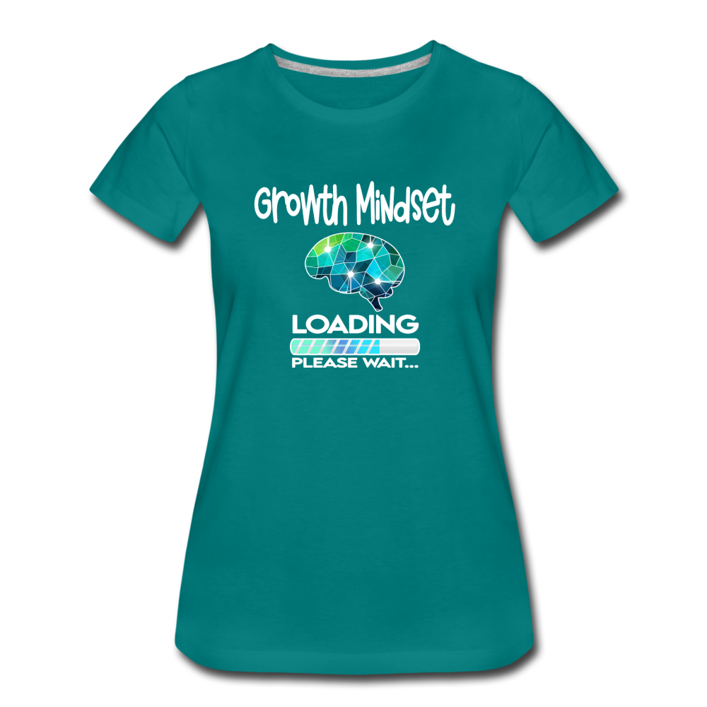 Growth Mindset Loading - teal