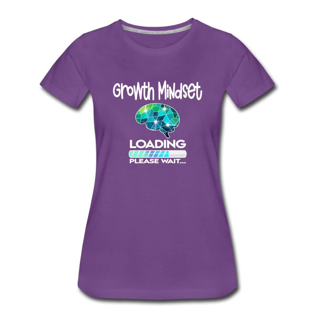 Growth Mindset Loading - purple